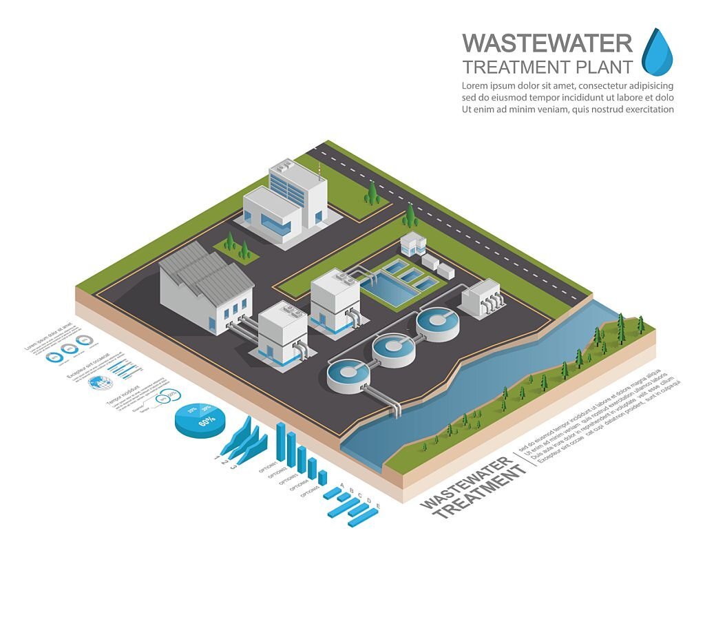 Water Treatment Chemicals-Treatment-Chemicals-12